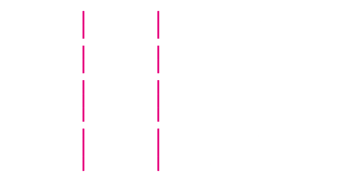 dati_KLEENBOX_fr